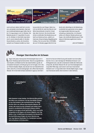 Sterne und Weltraum ottobre 2025-1